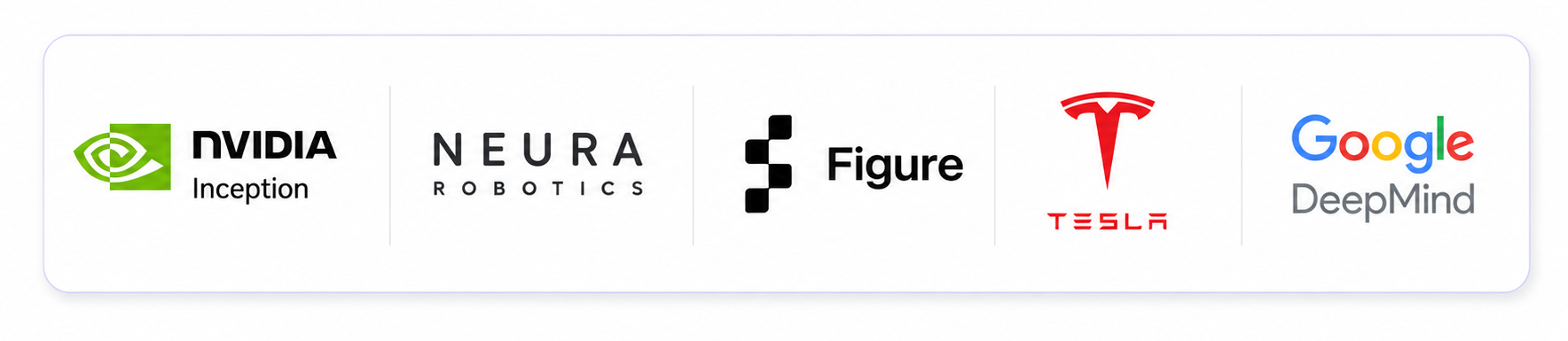 Technology and industry ecosystem partners